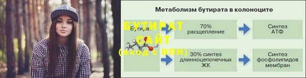 MESCALINE Горнозаводск